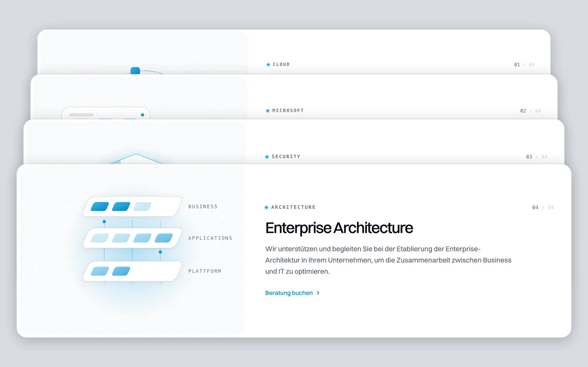 Maxsoft AG - competency cards, stacked